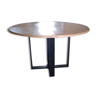 Industrial Round Table