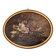 Peinture à l'huile début XXeme
