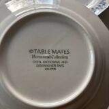 Assiettes à dessert en faïence anglaise