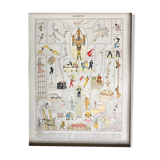 Illustration ancienne JM Vesque "Acrobates"