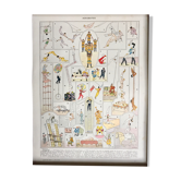 Old illustration JM Vesque "Acrobats"