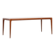 Midcentury Danish coffee table in teak by Johannes Andersen for Silkeborg 1960s