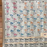 Tableau périodique avec éléments Mendeleïev Original 1972 Poster Chimie