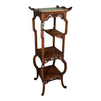 Asian stool – Late 19th century