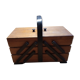 Sewing box