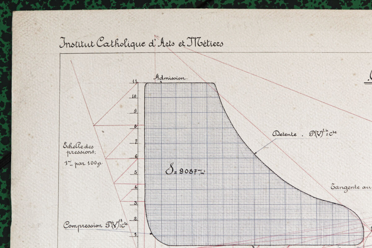 Original technical drawing, arts and crafts