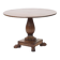 19th Century Antique Mahogany Centertable or Side-Table