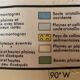 Ancienne planche scolaire Etats-Unis