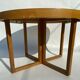 Table 2 extensions 1970s