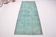 Tapis turquoise fait main