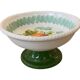 Fruit bowl