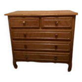 Commode