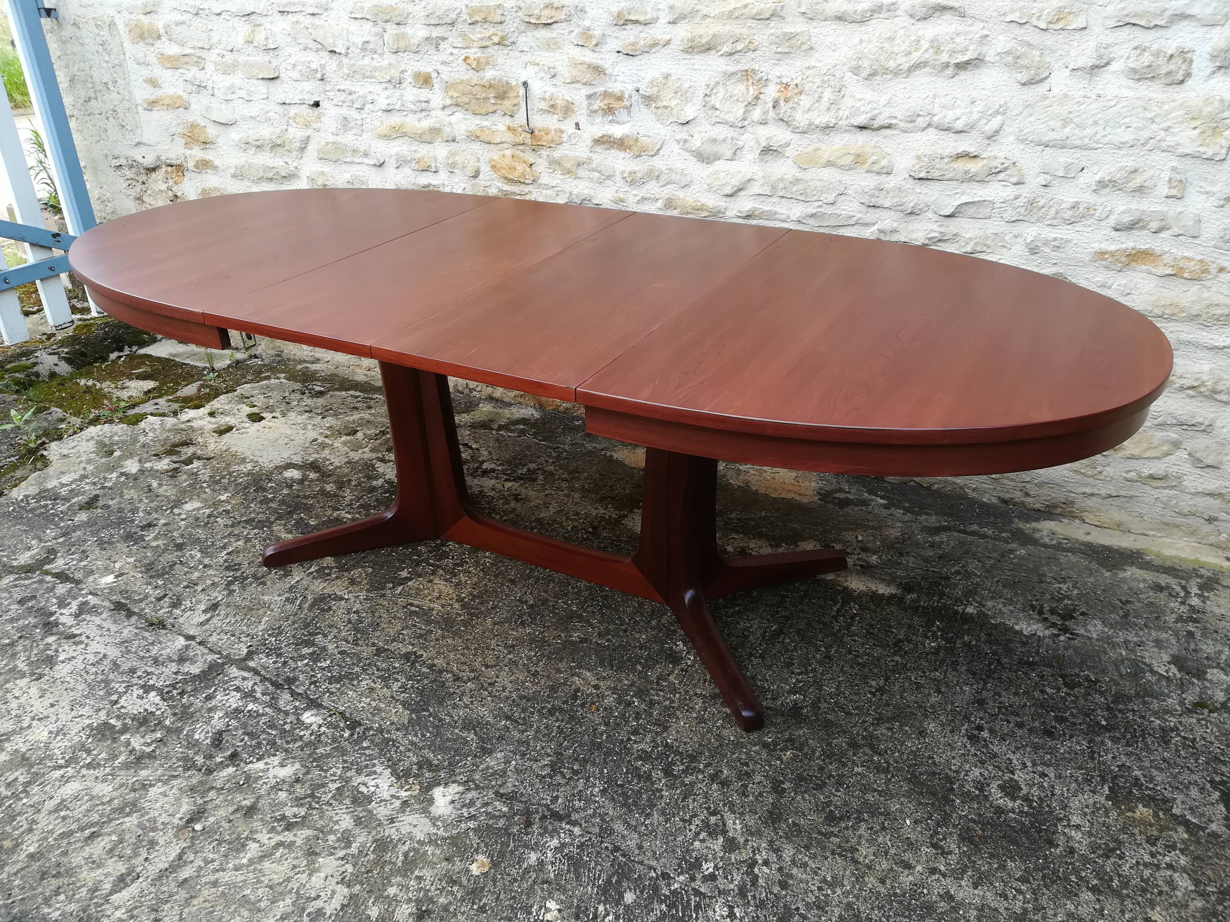 Baumann table two extensions