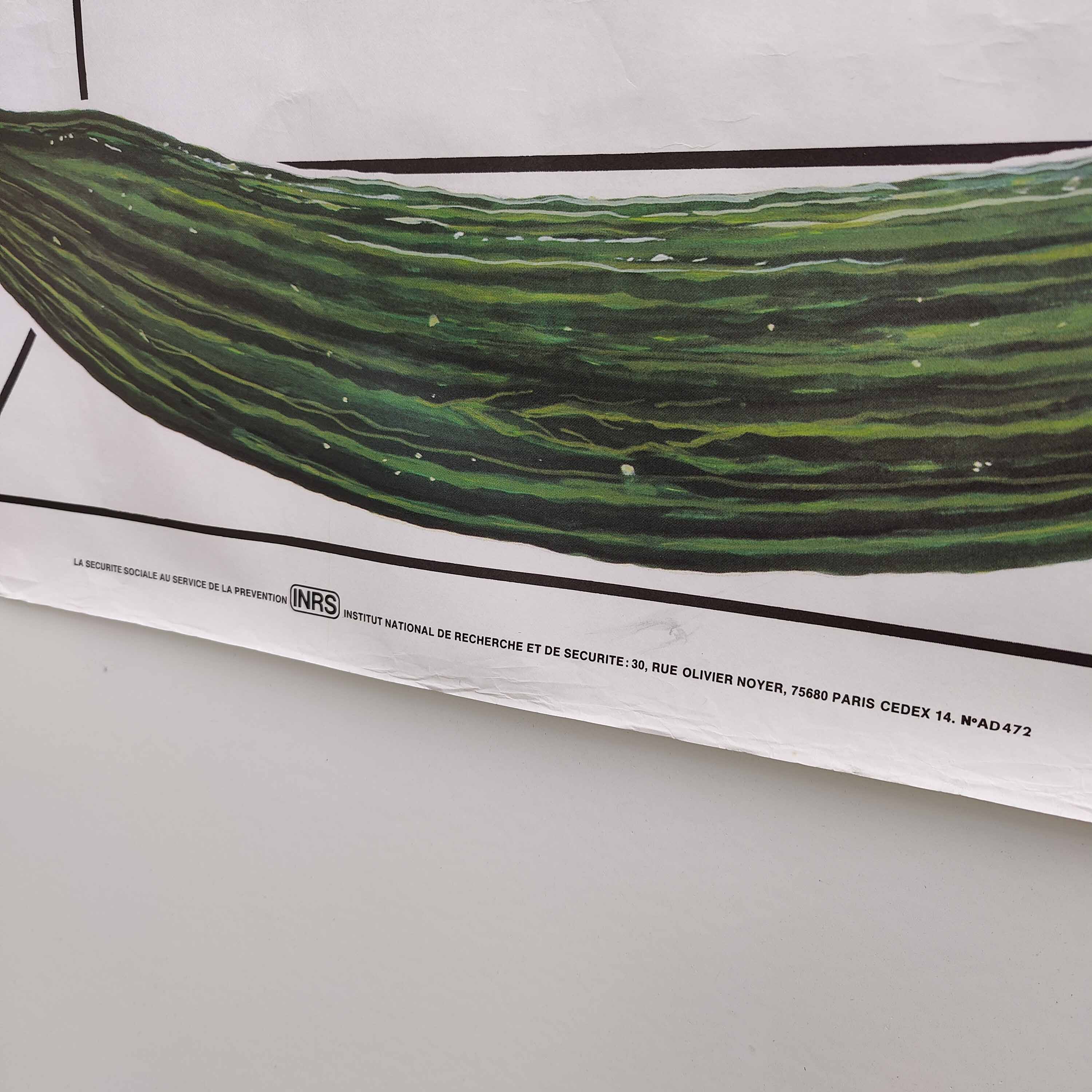 Vintage poster INRS 1989