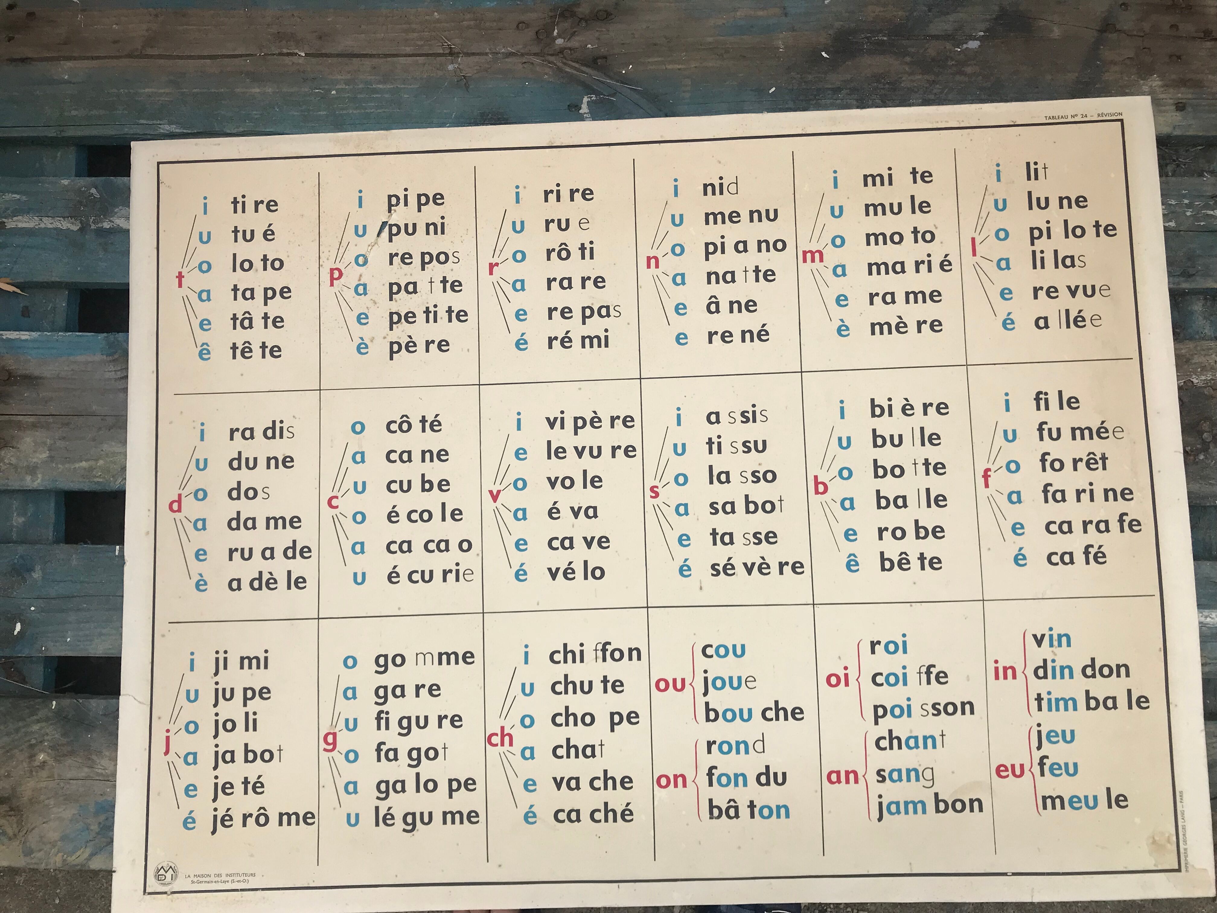 Vintage school poster