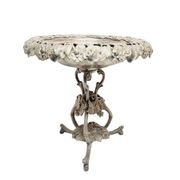 Biedermeier figurative bowl on stand from Fraget, 1890s