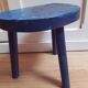 Blue milking stools