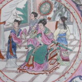 Ancient Chinese plates