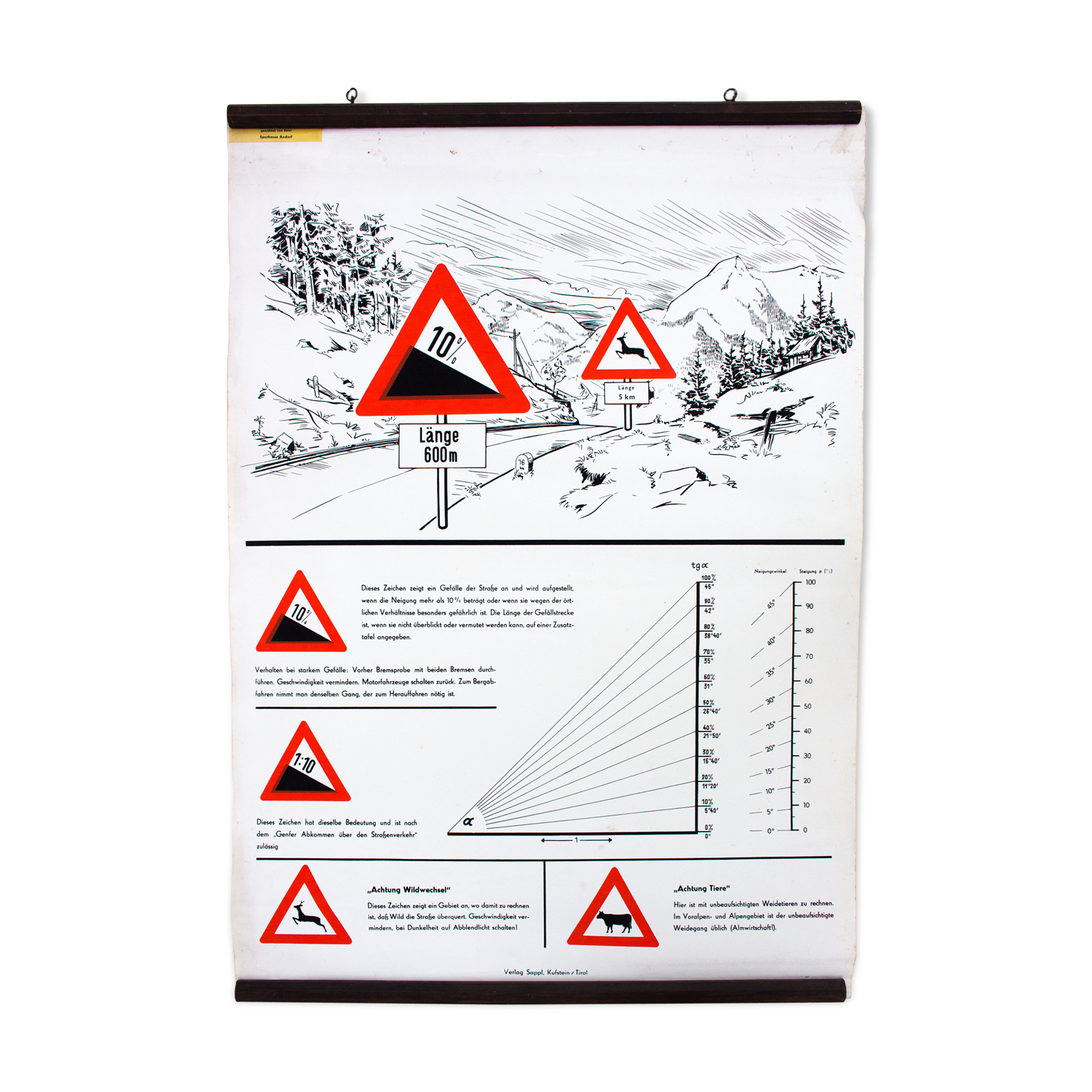 School Wall Chart, published by Paul Sappl, 1968