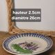 Assiette vintage