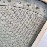 Antique double-sided scale grocery counter