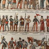 Lithograph engraving on military costumes 1897