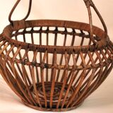 Panier à couture