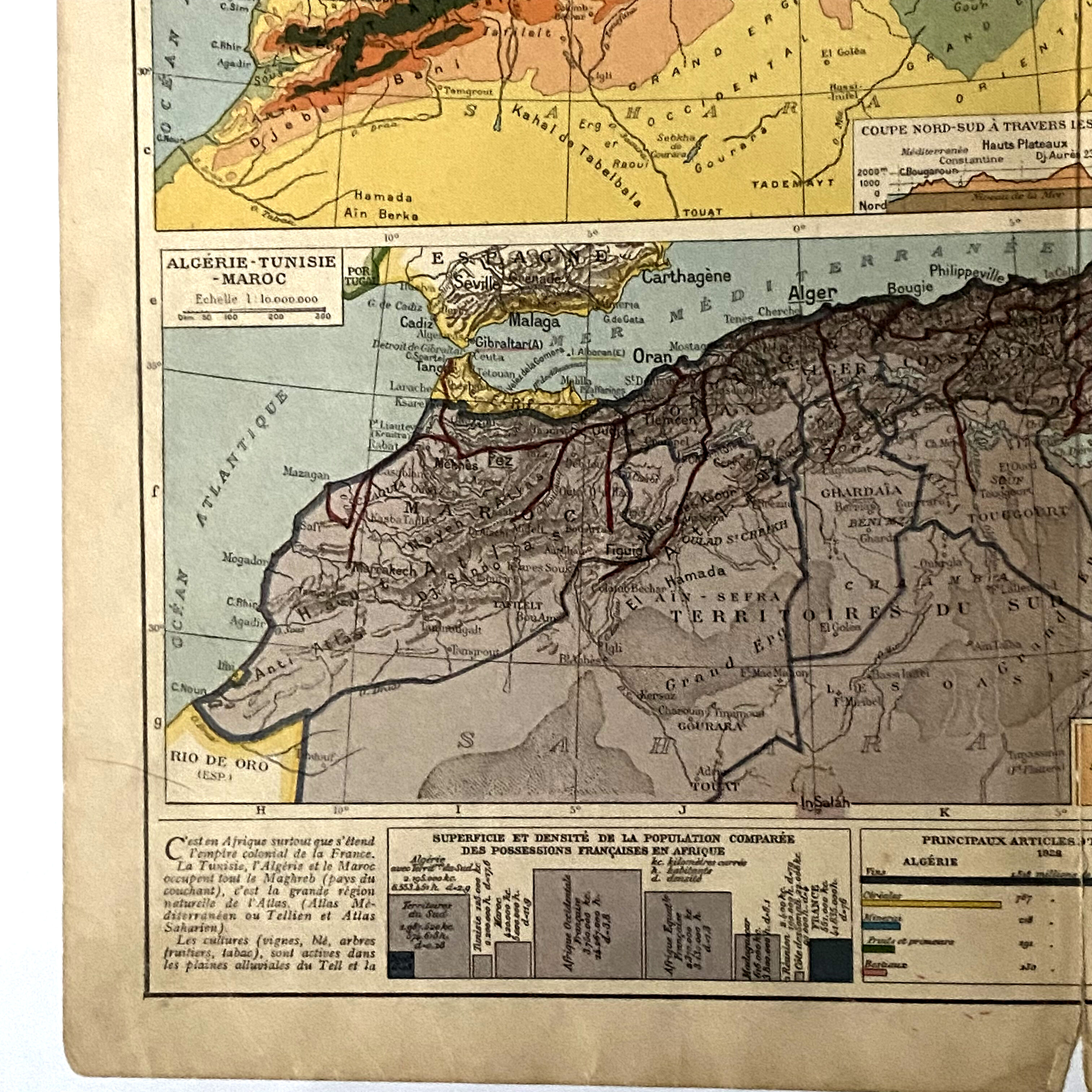 Carte "Colonies Françaises d'Afrique" 1930