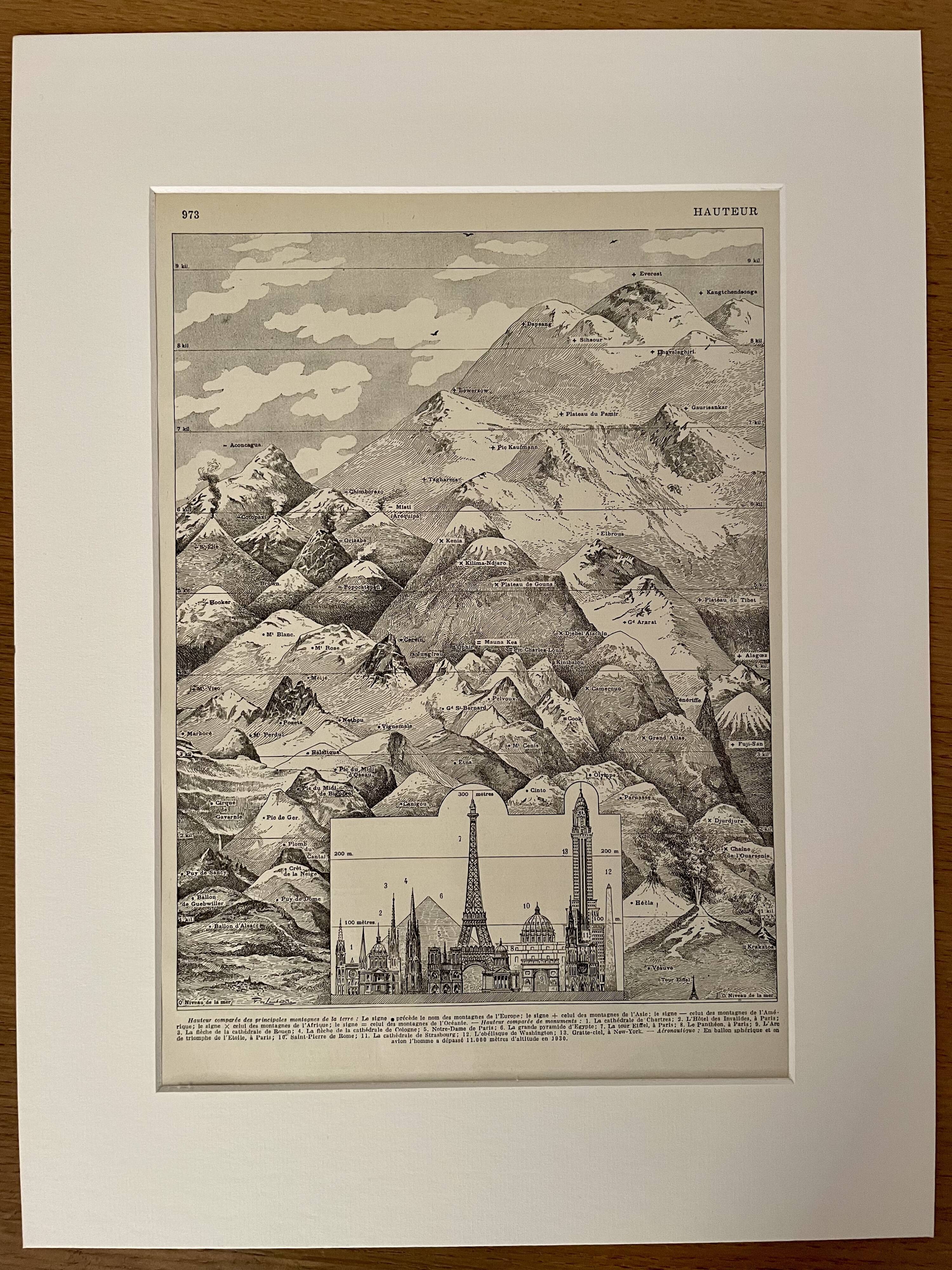 Lithograph on height (mountain) - 1930