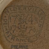 Ensemble caféNiderviller