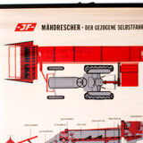 Affiche murale de l’école d’une batteuse moissonneur 1968