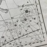 The Lynx and the Little Lyon - Astrology plate 1795