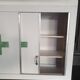 Armoire à pharmacie