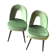 Chairs by Antonín Šuman for Tatra Nábytok, 1960s, set of 2