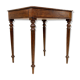 Desk 19th century