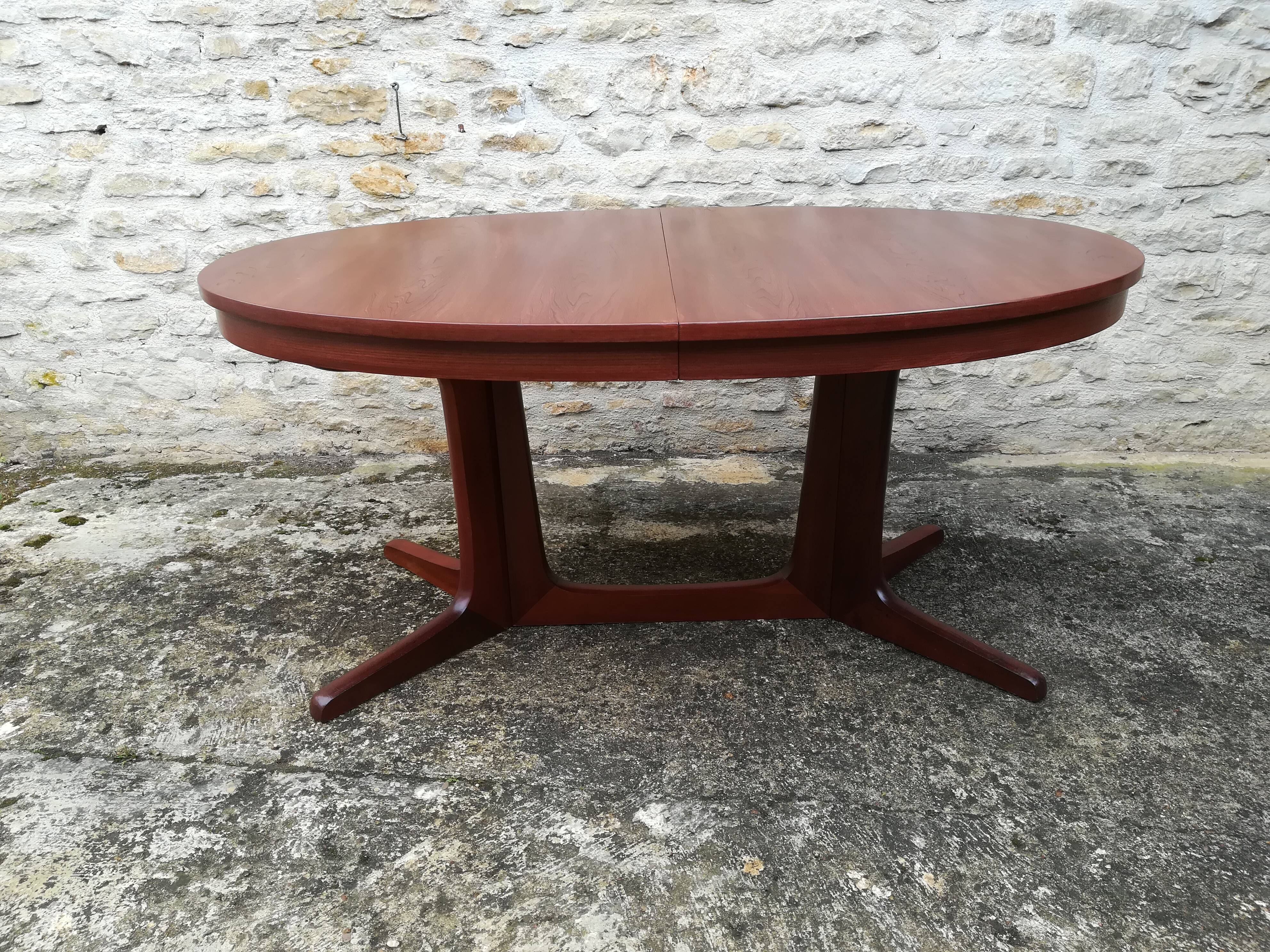 Baumann table two extensions