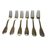 Forks