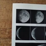 Original lithograph of the Moon