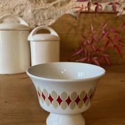 Vintage Cup Arabia, Finland