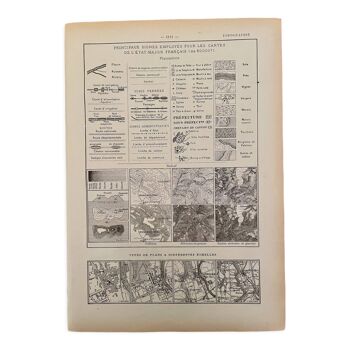 Lithographie sur la topographie - 1920