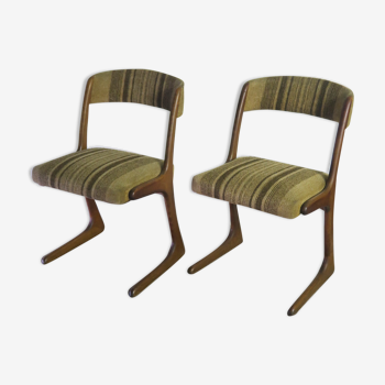 Pair of scandinavian chairs