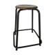 Revamped industrial stool