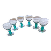 Wine glasses with ouraline feet