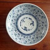 Japanese plates
