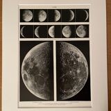 Photographic plate on the moon - 1930