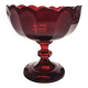 BWM Biedermeier Ruby Plate Bohemia