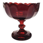 BWM Biedermeier Ruby Plate Bohemia