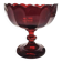 BWM Biedermeier Ruby Plate Bohemia