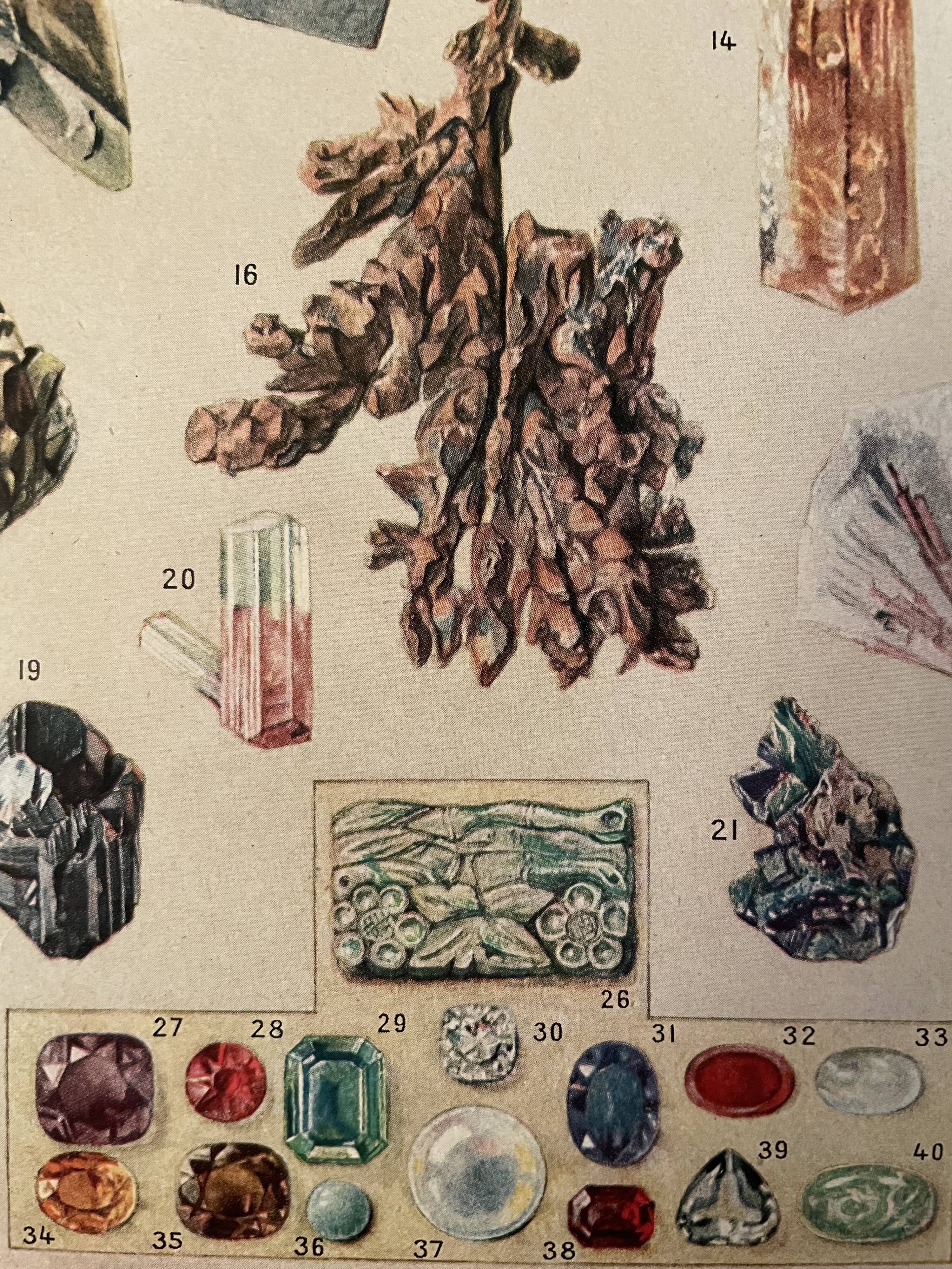 Lithography engraving on minerals and mines from 1928