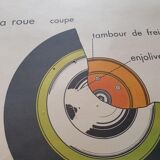 Vintage Rossignol School Poster - Auto Car Garage Mechanics